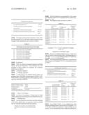 Silicon nitride polishing liquid and polishing method diagram and image