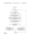 SYSTEM AND METHOD FOR DYNAMIC ENERGY RECOVERY IN MARINE PROPULSION diagram and image