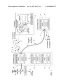 INTELLIGENT DEVICE SYSTEM AND METHOD FOR DISTRIBUTION OF DIGITAL SIGNALS ON A WIDEBAND SIGNAL DISTRIBUTION SYSTEM diagram and image