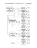 INTELLIGENT DEVICE SYSTEM AND METHOD FOR DISTRIBUTION OF DIGITAL SIGNALS ON A WIDEBAND SIGNAL DISTRIBUTION SYSTEM diagram and image