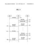 METHOD OF PERFORMING RANGING THROUGH RELAY STATION AND SUPPORTING THEREOF diagram and image