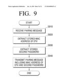 WIRELESS COMMUNICATION METHOD, AND WIRELESS COMMUNICATION APPARATUS AND WIRELESS COMMUNICATION SYSTEM USING THE SAME diagram and image