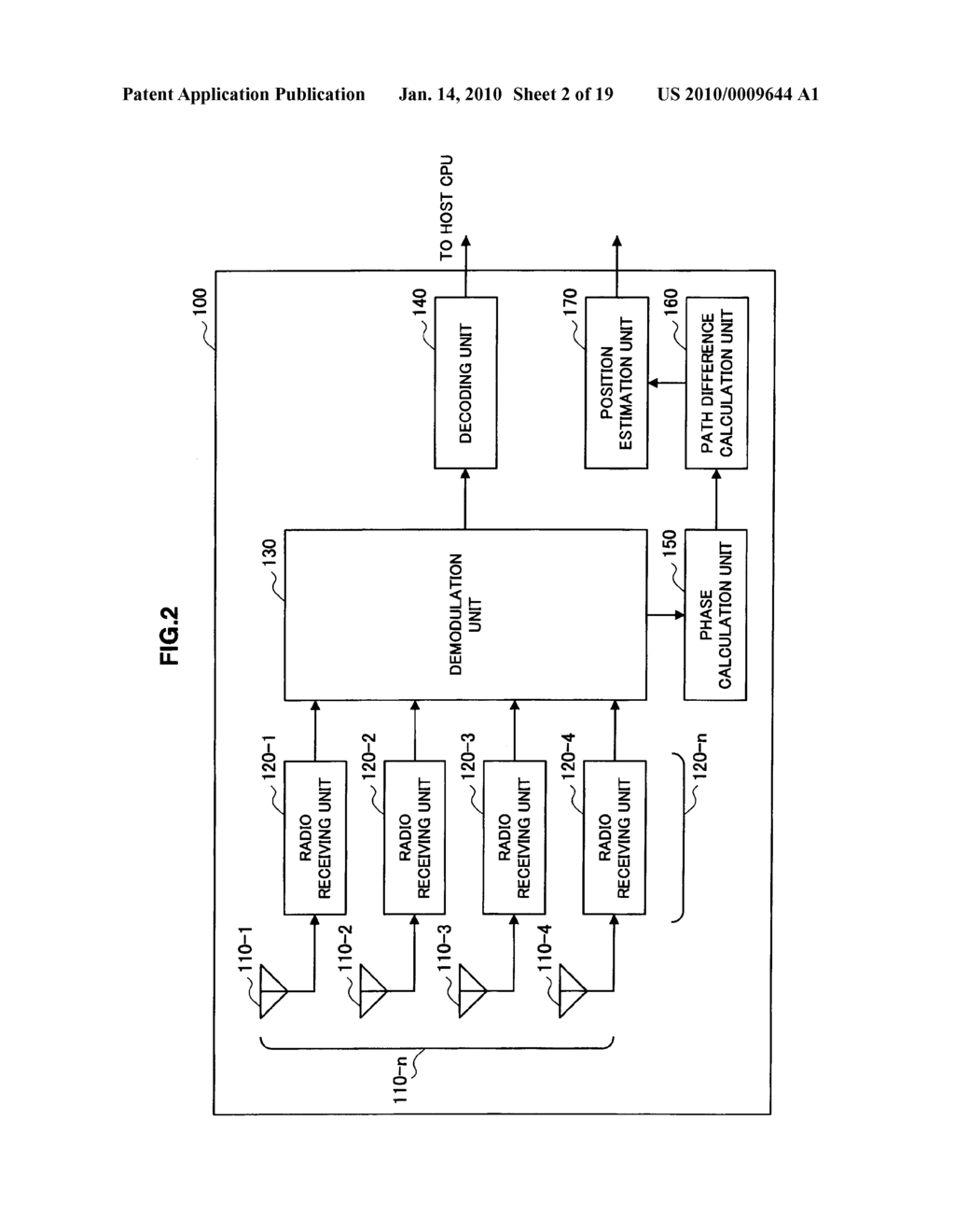 Receiving Apparatus, Radio Communication System, Position Estimation Method and Program - diagram, schematic, and image 03