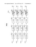 Receiving Apparatus, Radio Communication System, Position Estimation Method and Program diagram and image