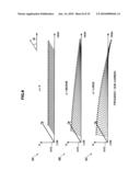 Receiving Apparatus, Radio Communication System, Position Estimation Method and Program diagram and image