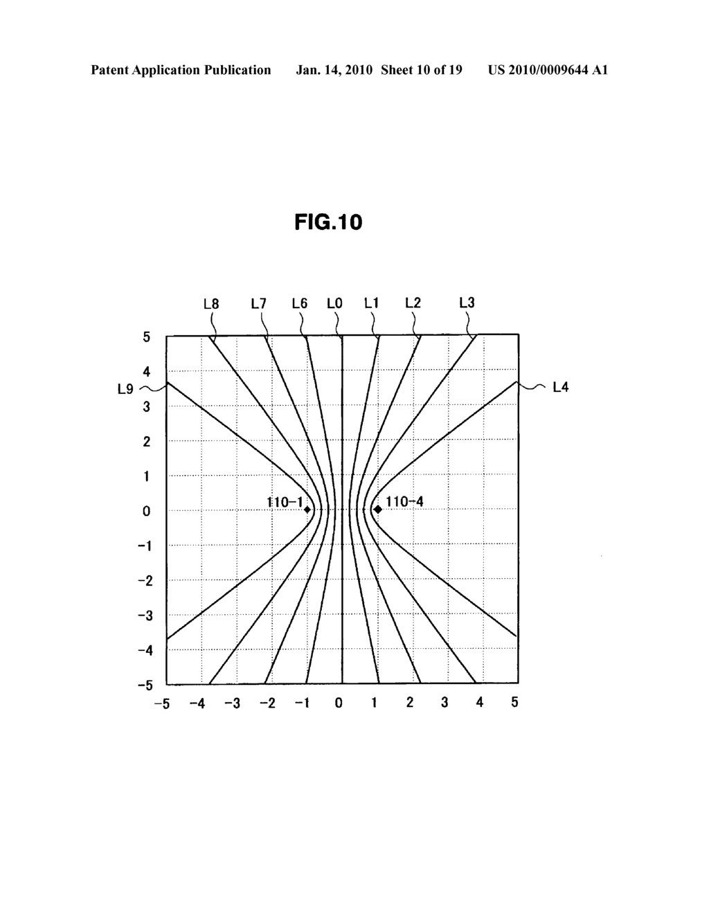 Receiving Apparatus, Radio Communication System, Position Estimation Method and Program - diagram, schematic, and image 11