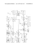 PREPAID SECURITY CELLULAR TELECOMMUNICATIONS SYSTEM diagram and image