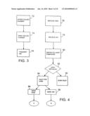 PREPAID SECURITY CELLULAR TELECOMMUNICATIONS SYSTEM diagram and image