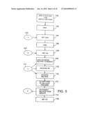 PREPAID SECURITY CELLULAR TELECOMMUNICATIONS SYSTEM diagram and image