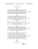 PROMPT METHOD AND APPARATUS OF SHORT MESSAGE SPLITTING diagram and image