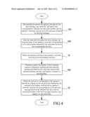 PROMPT METHOD AND APPARATUS OF SHORT MESSAGE SPLITTING diagram and image