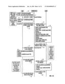 System and Method to Enable Subscriber Self-Activation of Wireless Data Terminals diagram and image