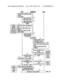 System and Method to Enable Subscriber Self-Activation of Wireless Data Terminals diagram and image