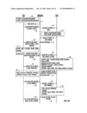 System and Method to Enable Subscriber Self-Activation of Wireless Data Terminals diagram and image