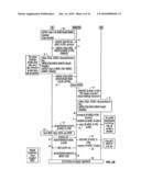 System and Method to Enable Subscriber Self-Activation of Wireless Data Terminals diagram and image