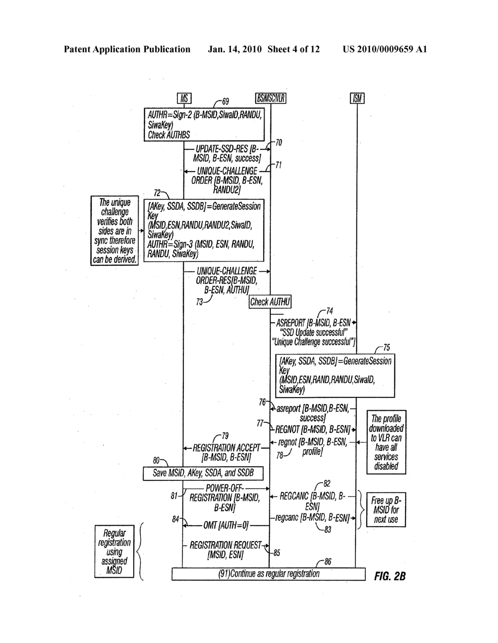 System and Method to Enable Subscriber Self-Activation of Wireless Data Terminals - diagram, schematic, and image 05