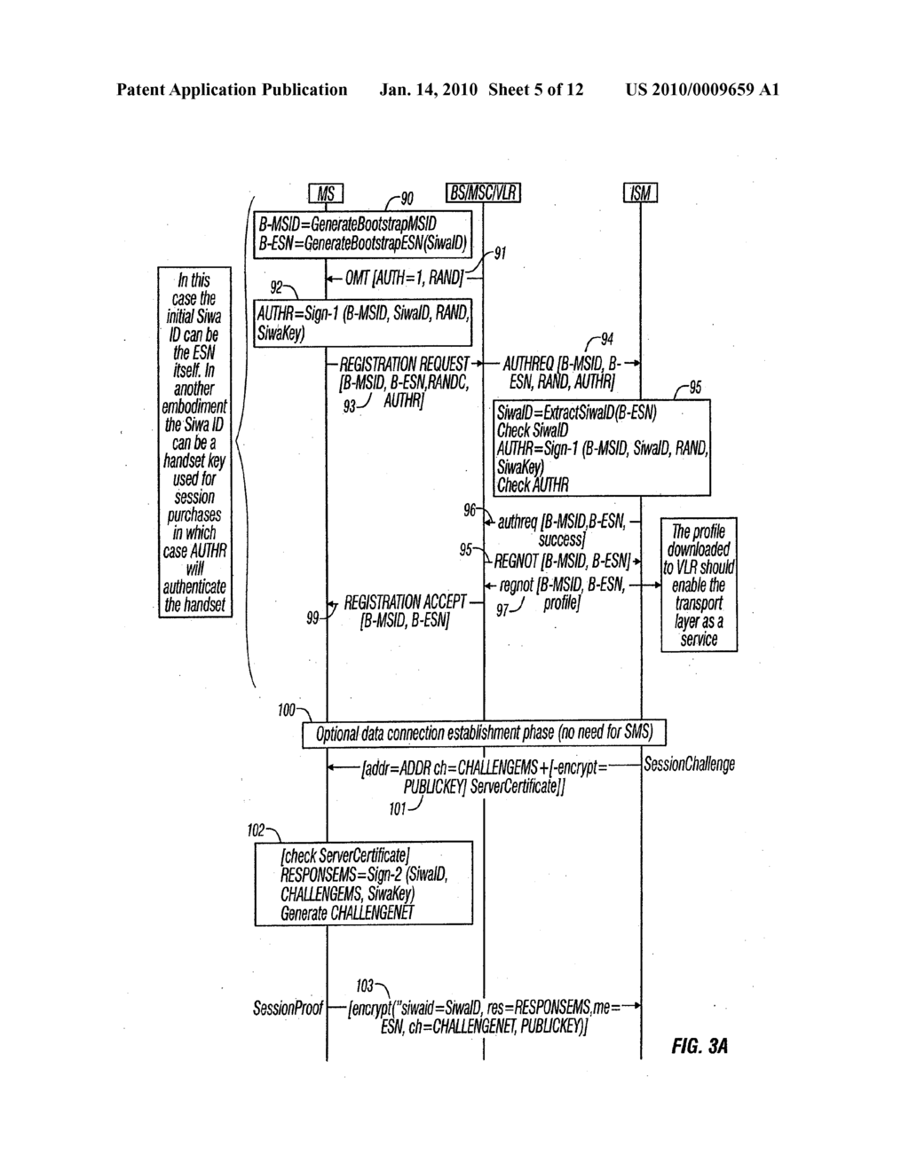 System and Method to Enable Subscriber Self-Activation of Wireless Data Terminals - diagram, schematic, and image 06