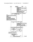 System and Method to Enable Subscriber Self-Activation of Wireless Data Terminals diagram and image