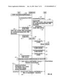 System and Method to Enable Subscriber Self-Activation of Wireless Data Terminals diagram and image