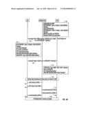 System and Method to Enable Subscriber Self-Activation of Wireless Data Terminals diagram and image