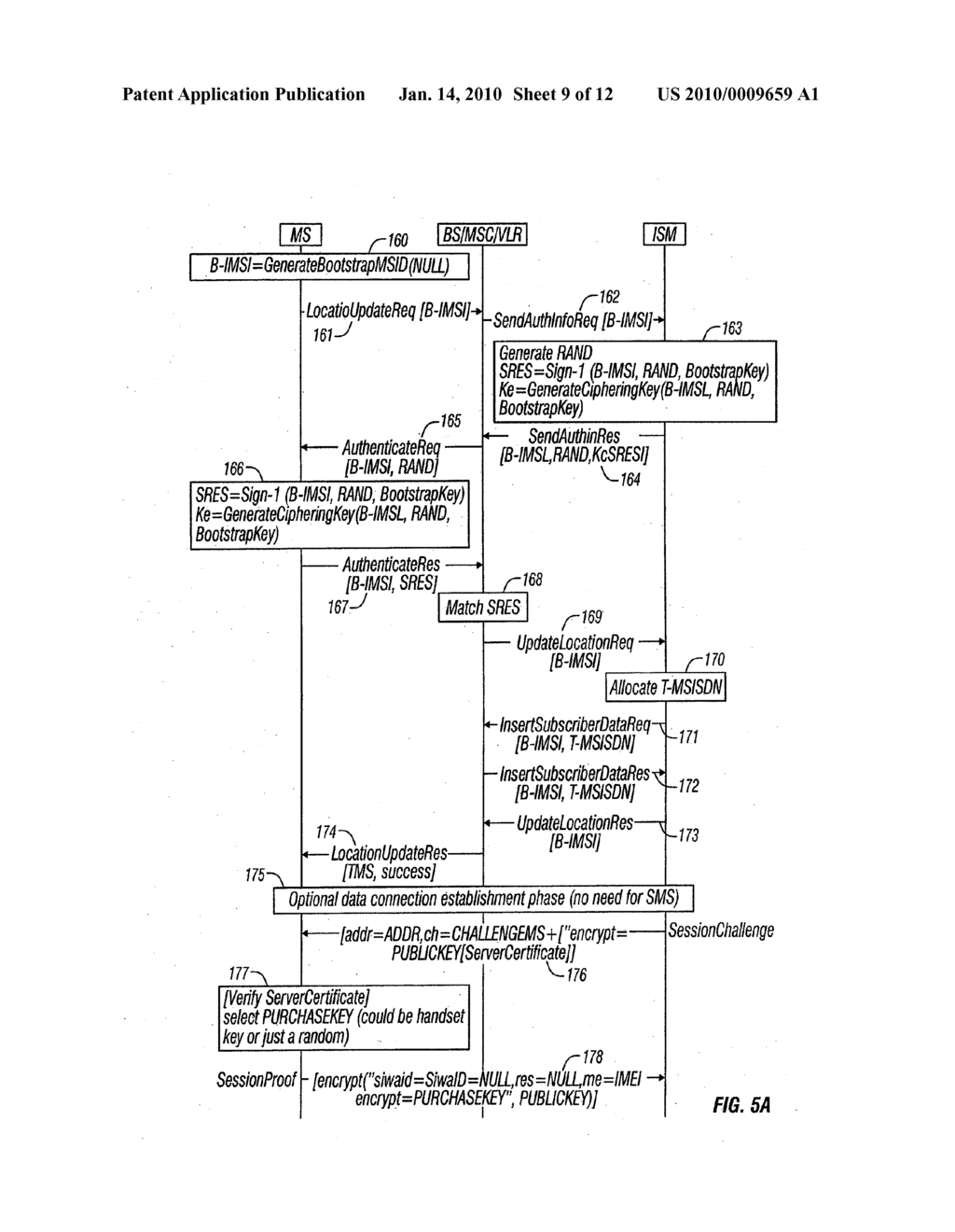 System and Method to Enable Subscriber Self-Activation of Wireless Data Terminals - diagram, schematic, and image 10