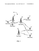 Method and apparatus for managing uplink communication in wireless communication network diagram and image