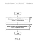 Method and apparatus for managing uplink communication in wireless communication network diagram and image