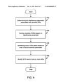 Method and apparatus for managing uplink communication in wireless communication network diagram and image