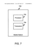 Method and apparatus for managing uplink communication in wireless communication network diagram and image