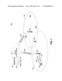 SIGNAL TRANSMISSION PARAMETER CONTROL USING CHANNEL SOUNDING diagram and image