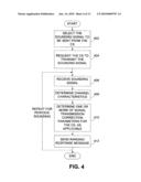 SIGNAL TRANSMISSION PARAMETER CONTROL USING CHANNEL SOUNDING diagram and image