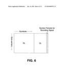 SIGNAL TRANSMISSION PARAMETER CONTROL USING CHANNEL SOUNDING diagram and image