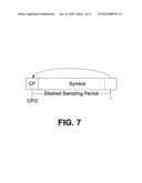 SIGNAL TRANSMISSION PARAMETER CONTROL USING CHANNEL SOUNDING diagram and image