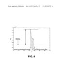 SIGNAL TRANSMISSION PARAMETER CONTROL USING CHANNEL SOUNDING diagram and image