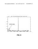 SIGNAL TRANSMISSION PARAMETER CONTROL USING CHANNEL SOUNDING diagram and image