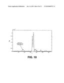 SIGNAL TRANSMISSION PARAMETER CONTROL USING CHANNEL SOUNDING diagram and image