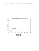 SIGNAL TRANSMISSION PARAMETER CONTROL USING CHANNEL SOUNDING diagram and image