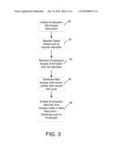 Decoding Information to Allow Access to Computerized Systems diagram and image