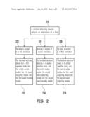 HANDHELD ELECTRONIC DEVICE AND OPERATING METHOD THEREOF diagram and image