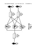 Programming APIS for an Extensible Avatar System diagram and image