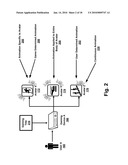 Programming APIS for an Extensible Avatar System diagram and image