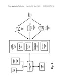 Programming APIS for an Extensible Avatar System diagram and image