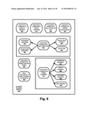 Programming APIS for an Extensible Avatar System diagram and image