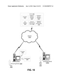 Programming APIS for an Extensible Avatar System diagram and image