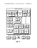 Programming APIS for an Extensible Avatar System diagram and image