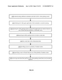 Programming APIS for an Extensible Avatar System diagram and image