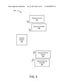 System, method, and apparatus for portable gaming profiles diagram and image