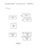 System, method, and apparatus for portable gaming profiles diagram and image