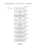 System, method, and apparatus for portable gaming profiles diagram and image