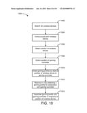 System, method, and apparatus for portable gaming profiles diagram and image